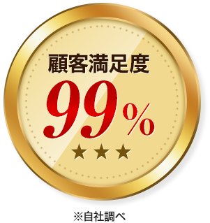 顧客満足度99%
